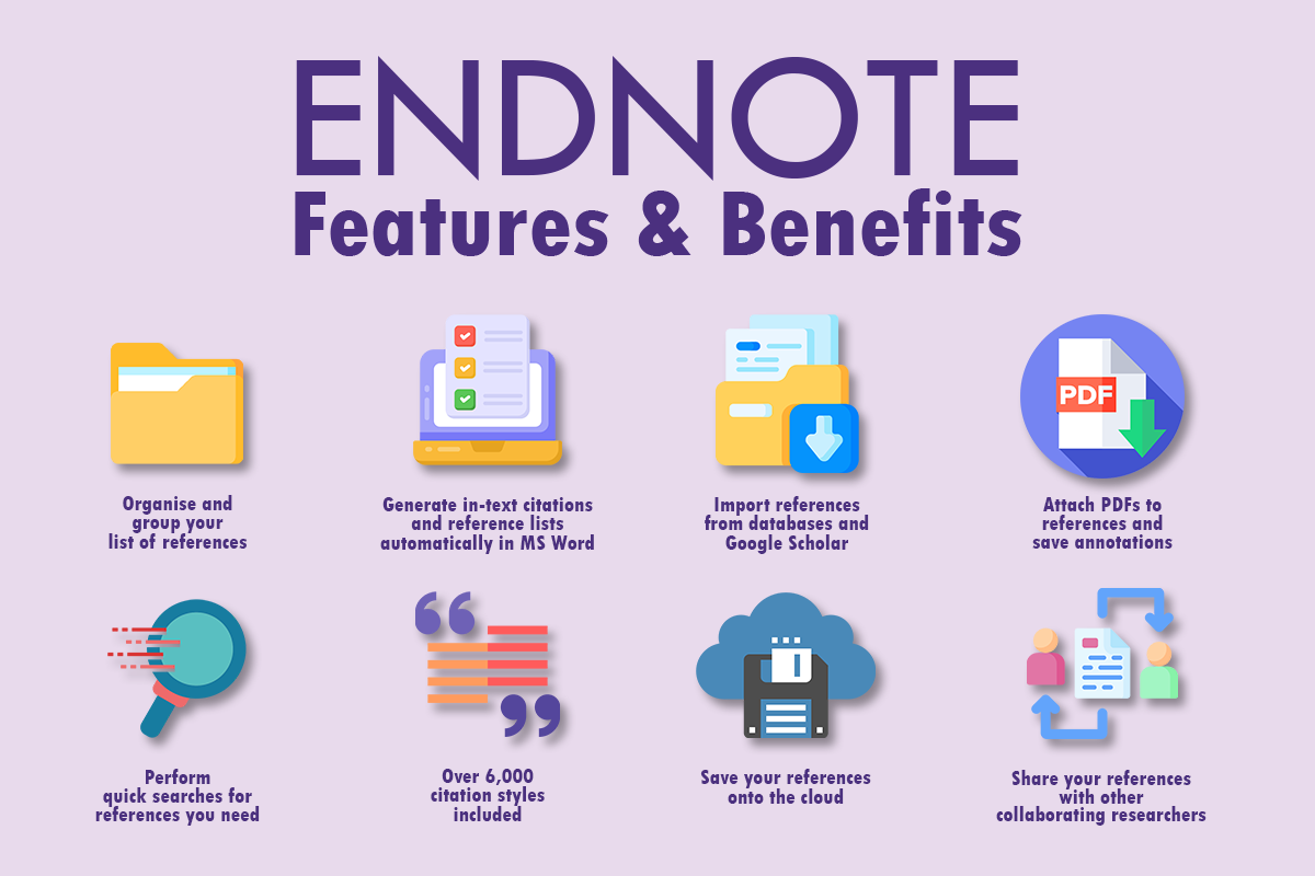 EndNote 21 Lifetime License (Instant Download)