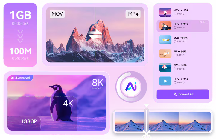 Wondershare UniConverter 16 Lifetime License (Instant Download)